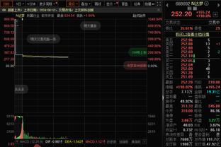 理查理森本场数据：1次射正进1球，8次对抗赢得1次